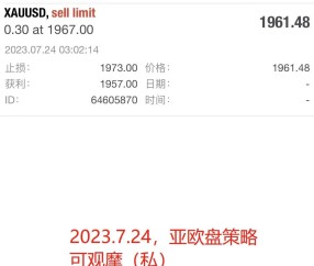 开元中国-美联储再创新高，走高幅高达20.38%，还能否继续追涨？