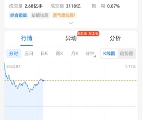 官方登录入口-Coinbase遭遇大幅下滑超30.2%，投资者恐慌性抛售
