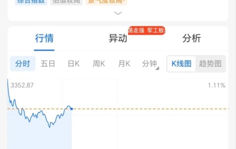 官方登录入口-Coinbase遭遇大幅下滑超30.2%，投资者恐慌性抛售