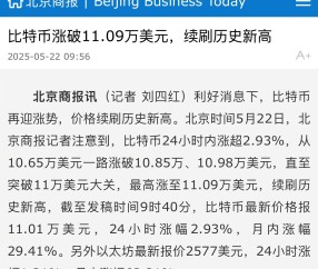 官方网站-USDT飙升势惊人，一夜飙升20.69%，加密市场沸腾