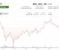 官方网站-比特币突然面临安全漏洞，丢失金额高达23.47万美元