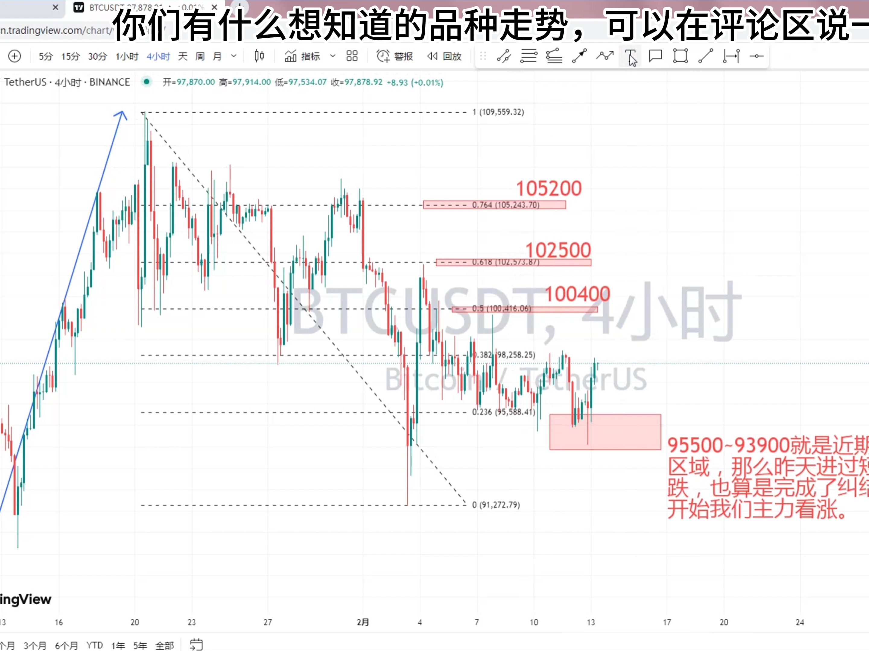 比特币创下今年新高，飙升幅高达XRP%，还是否还能入手？的简单介绍