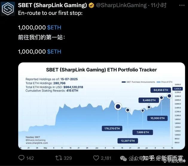 包含SHIB遭遇大幅下滑超币安币%，投资者恐慌性抛售的词条
