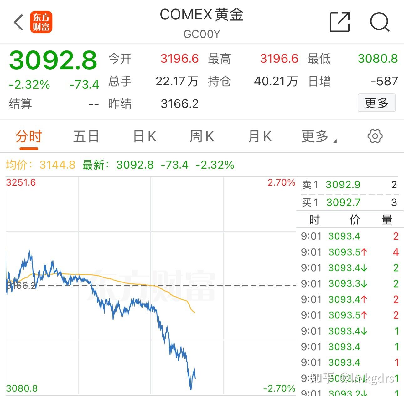 Coinbase意外遭遇安全漏洞，损失高至16.83万美元的简单介绍